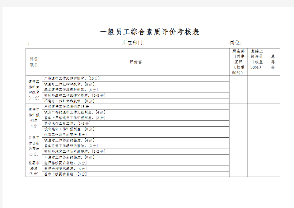一般员工综合素质评价考核表