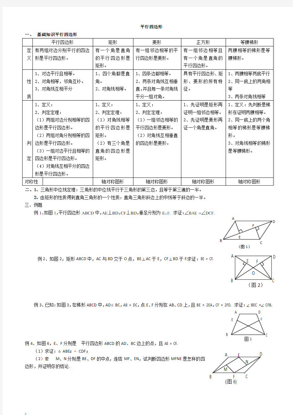 平行四边形知识点与经典例题