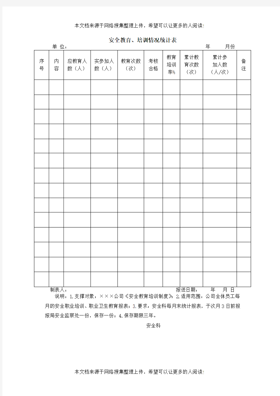 安全教育、培训情况统计表(Word模板、DOC格式)