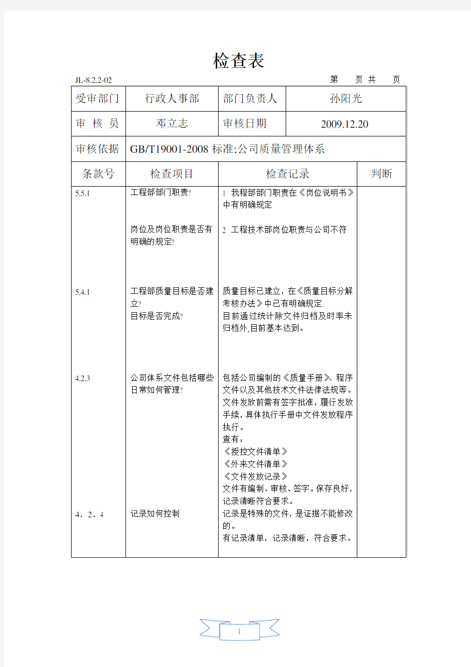 行政人事部内审检查表