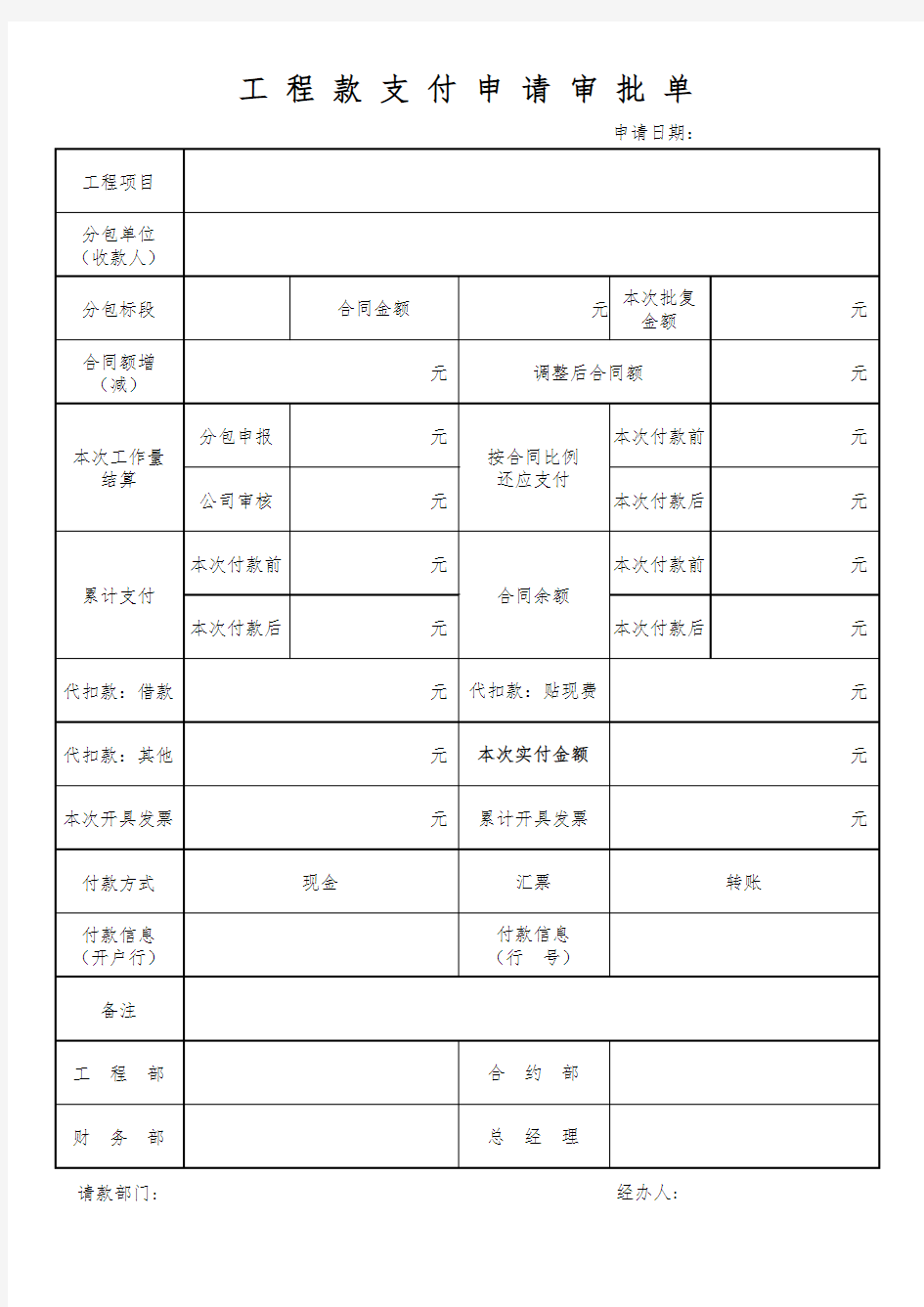 材料采购、工程分包请款单模板