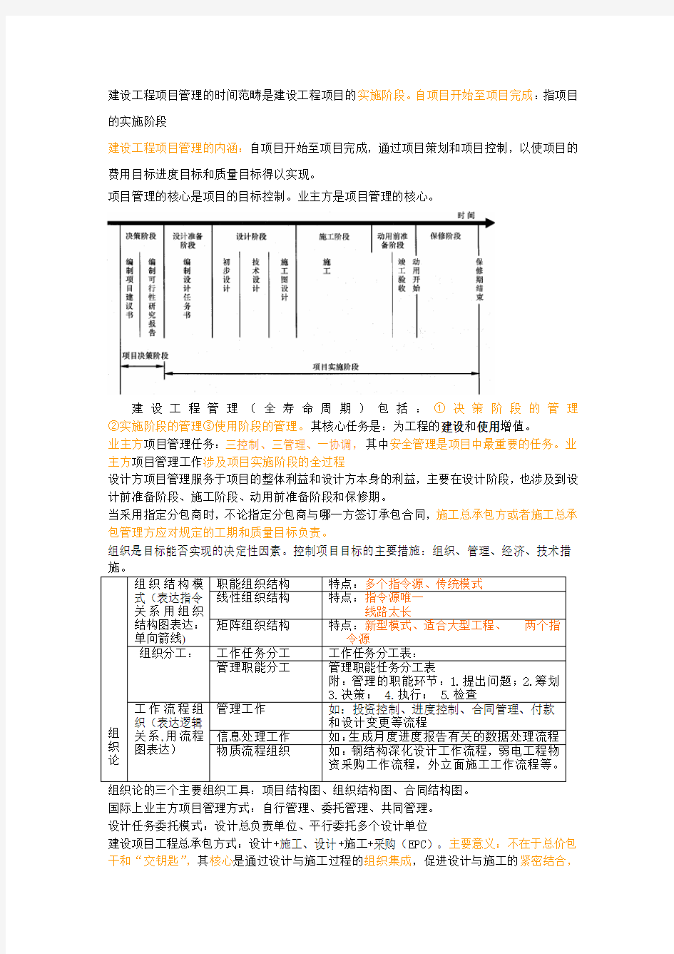 一建建设工程项目管理重点整理(必过)