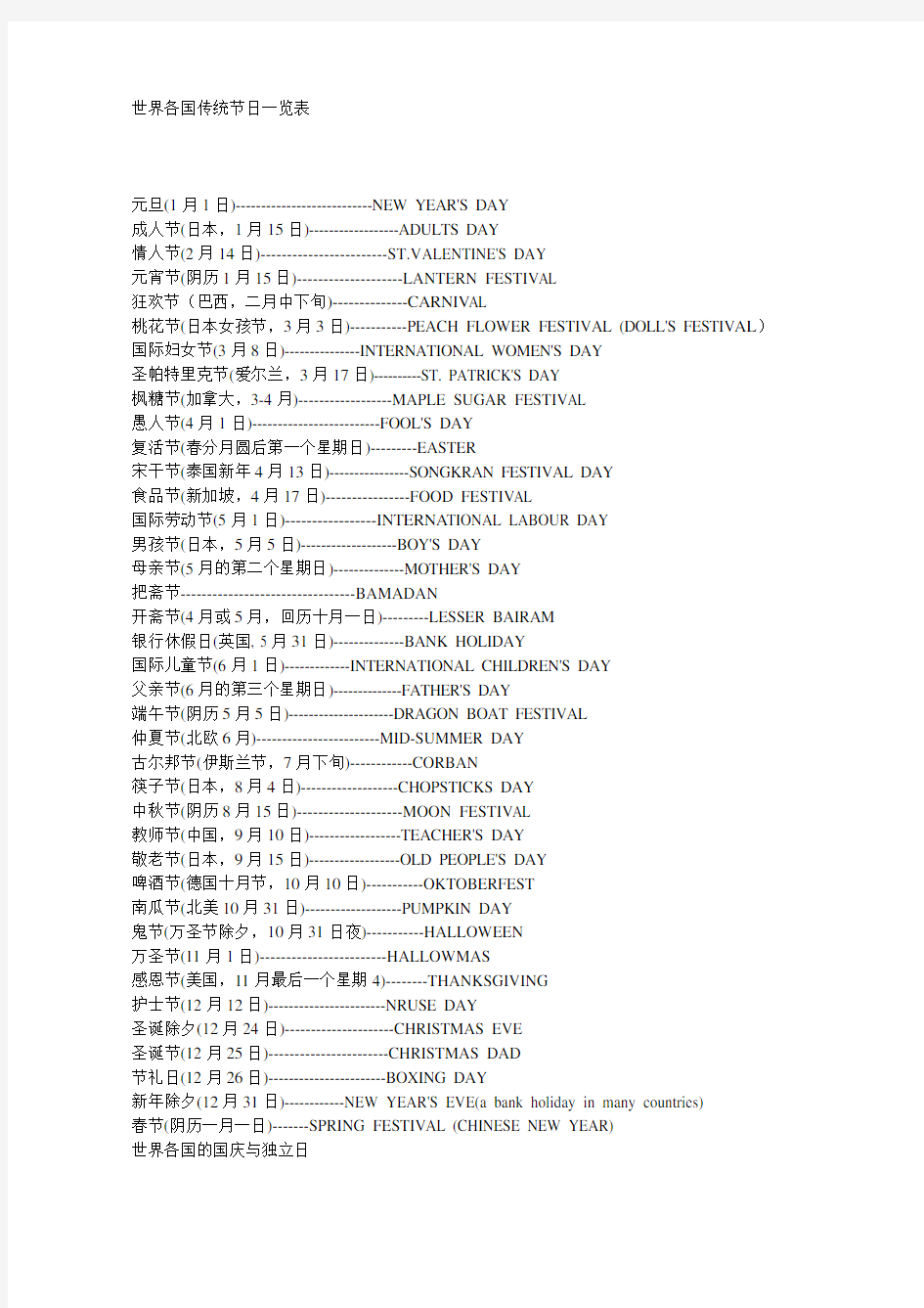 世界各国传统节日一览表