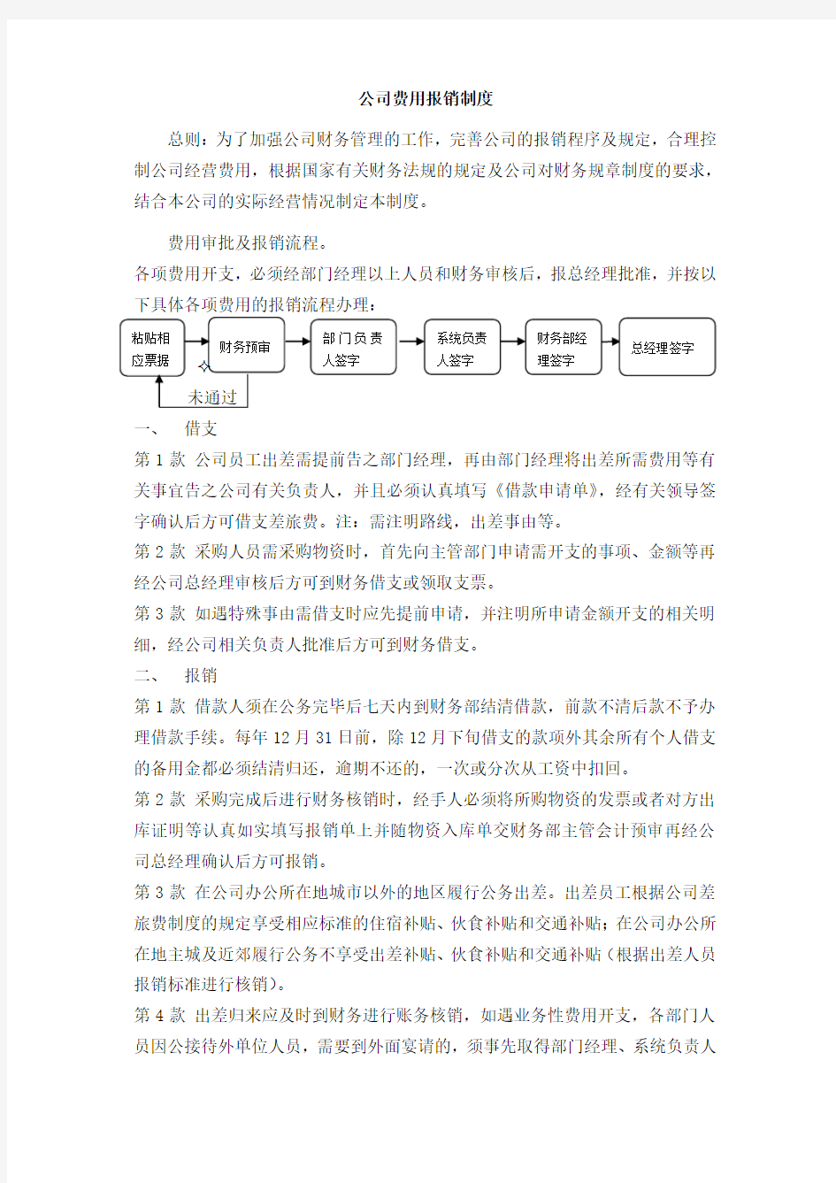 公司财务费用报销制度