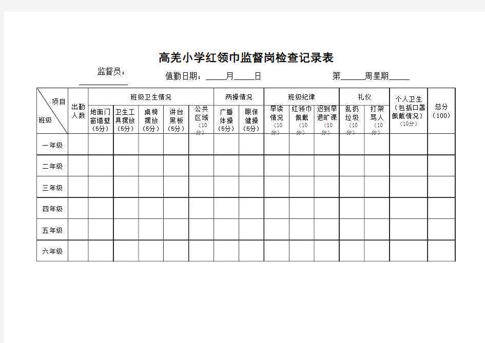 红领巾监督岗检查表