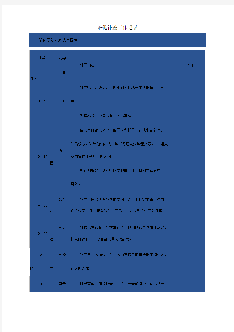 培优补差工作记录