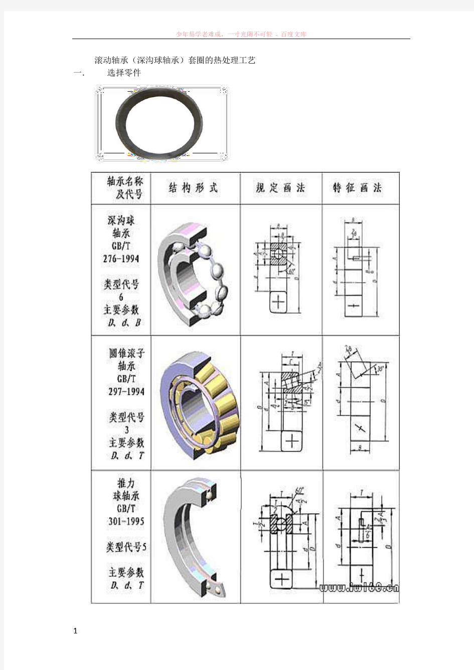 滚动轴承套圈加工工艺