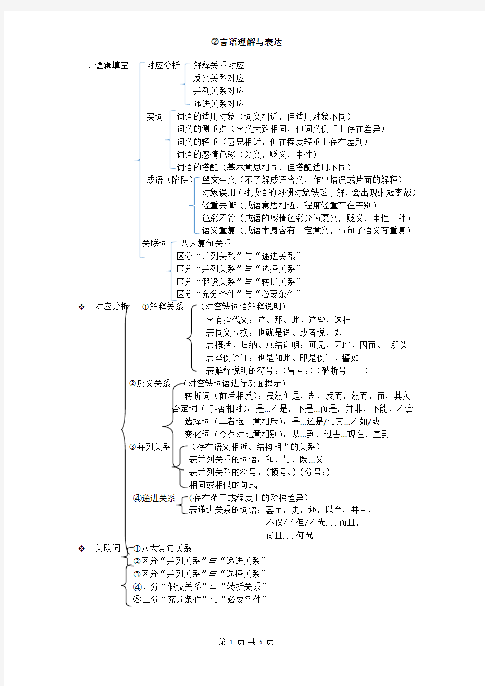 言语理解与表达能力..