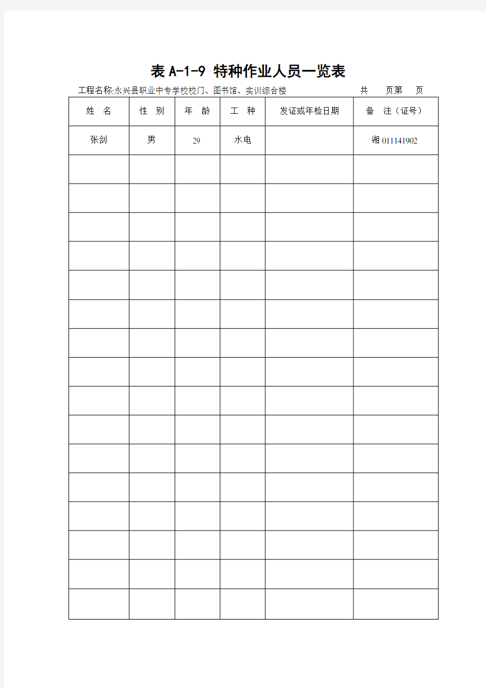 表A-1-9特种作业人员一览表