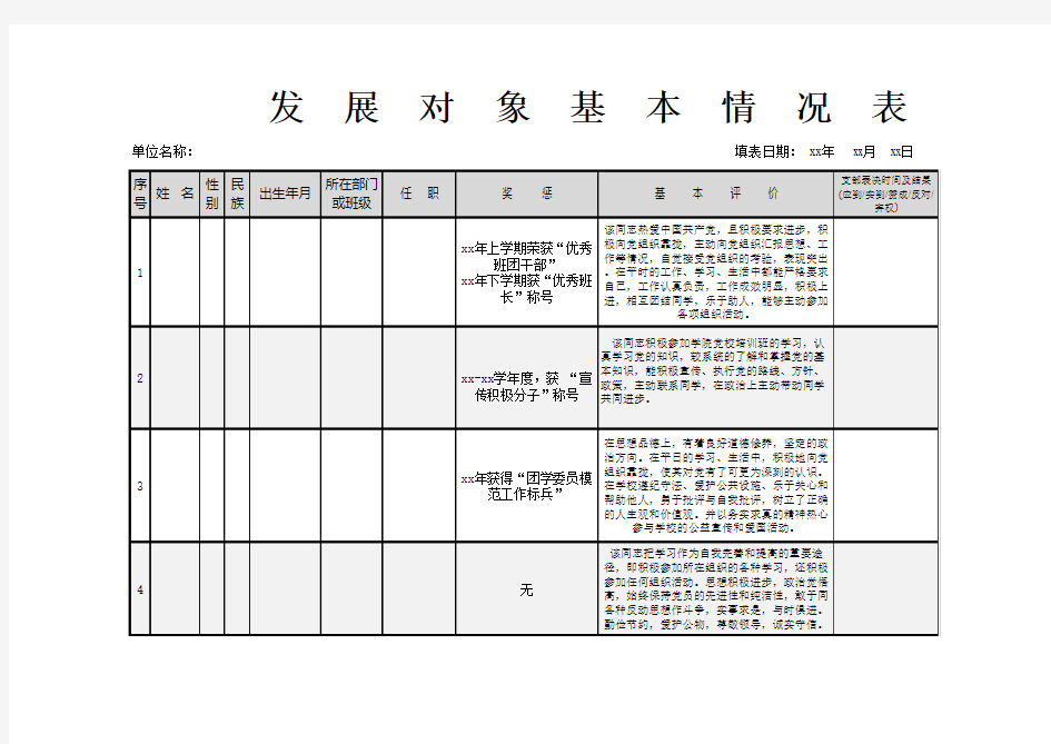 党员发展汇总情况表模板