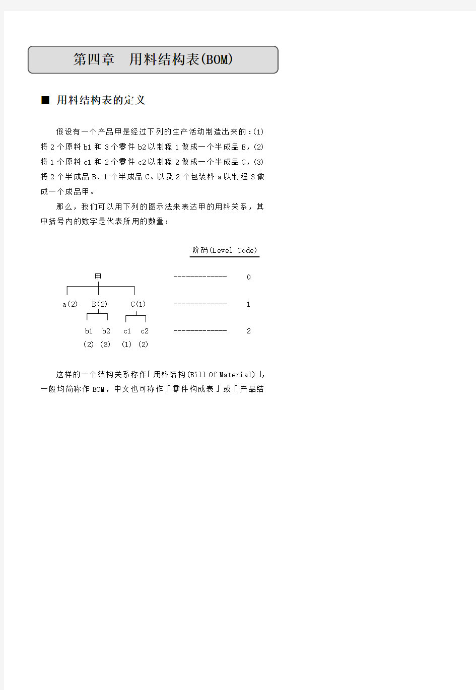 MRP4--MRP管理体系