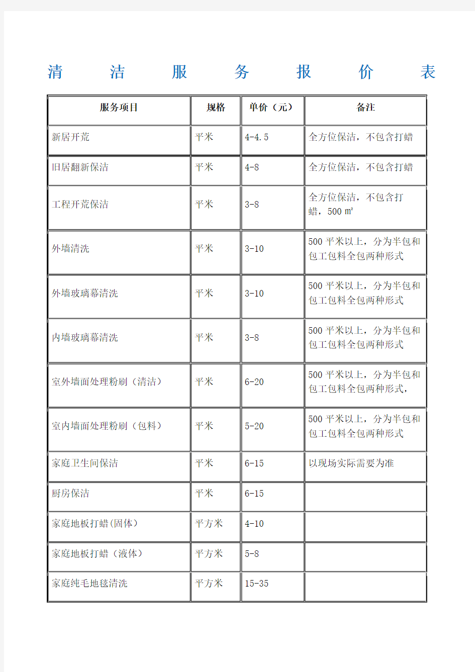 保洁服务项目报价表