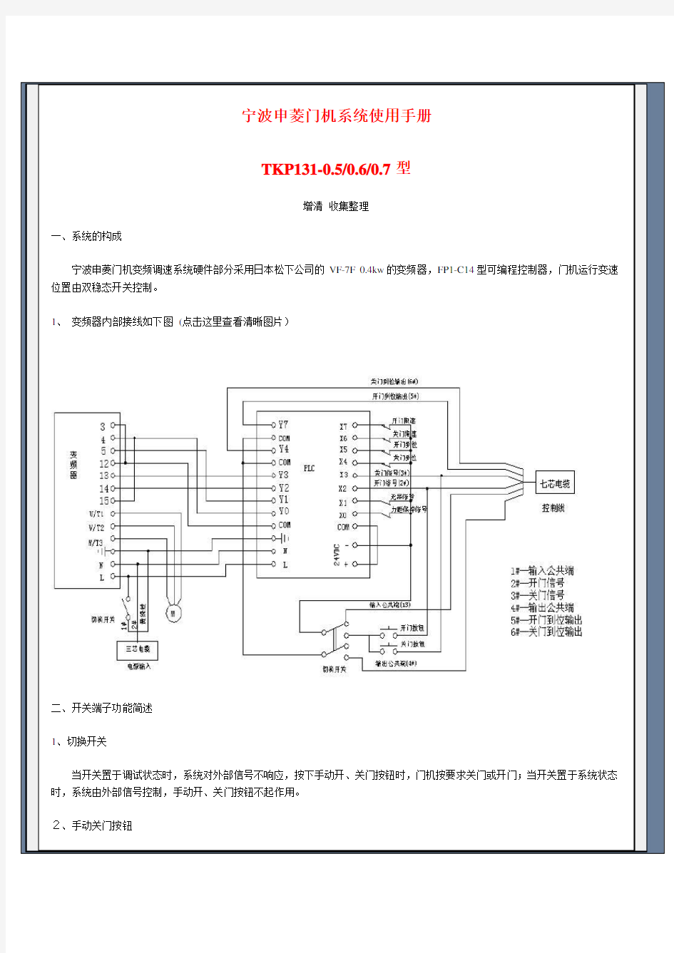 宁波申菱门机系统使用手册