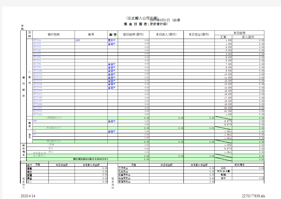 现金类报表(参考模板)