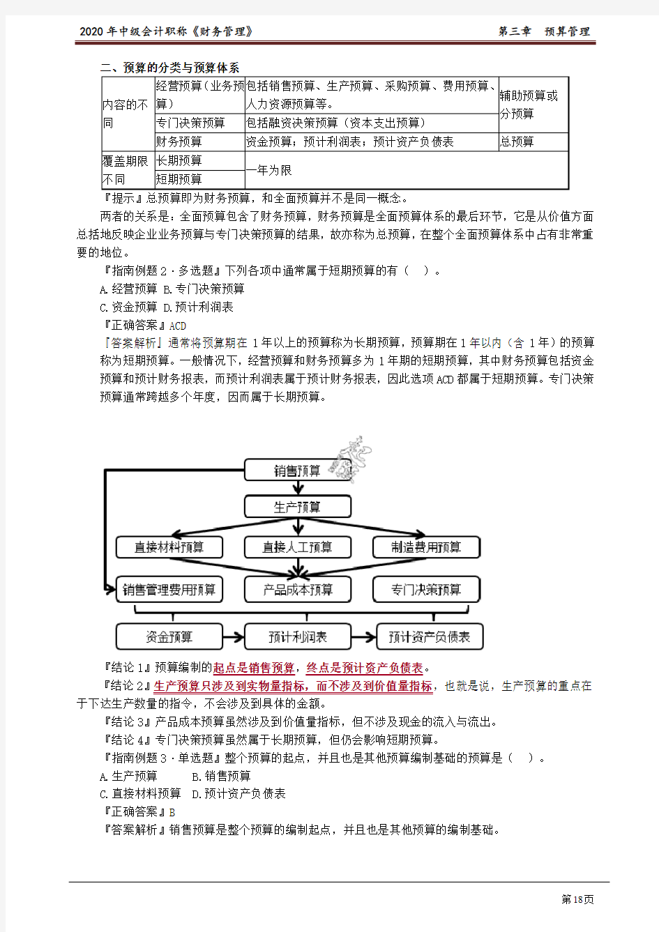 2020中级会计 财管 第三章 预算管理