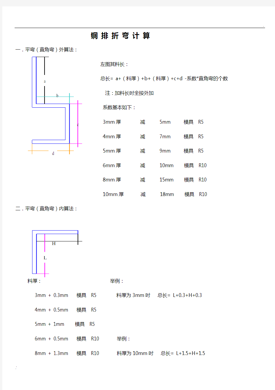 铜排折弯计算