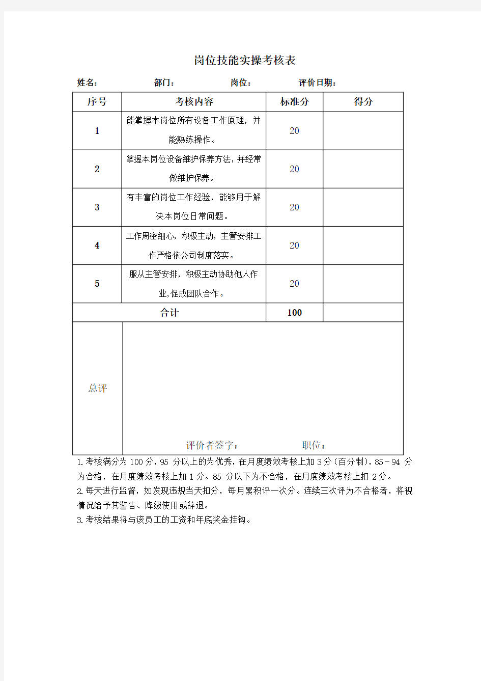 岗位技能实操考核表