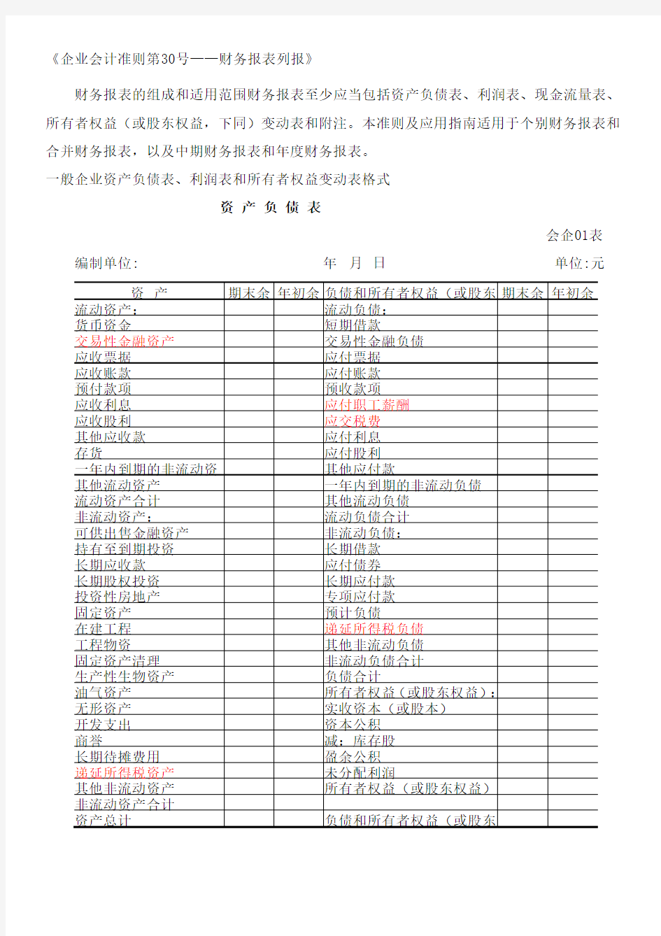 财务报表标准格式完整版