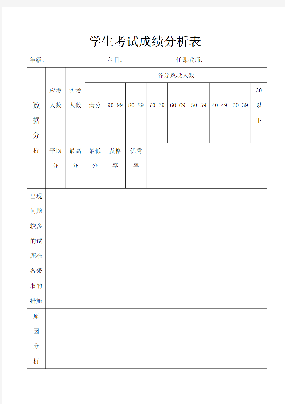 学生考试成绩分析表