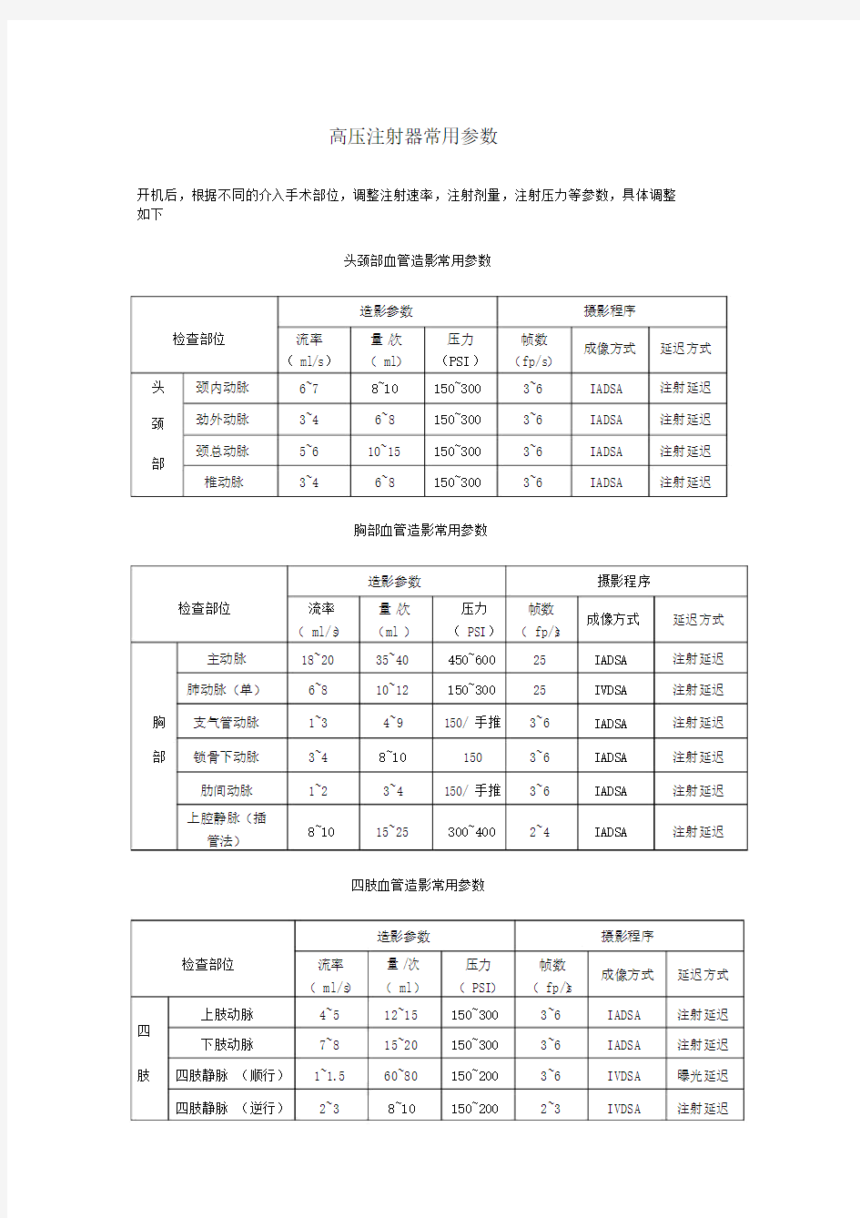 (完整)高压注射器常用参数.doc