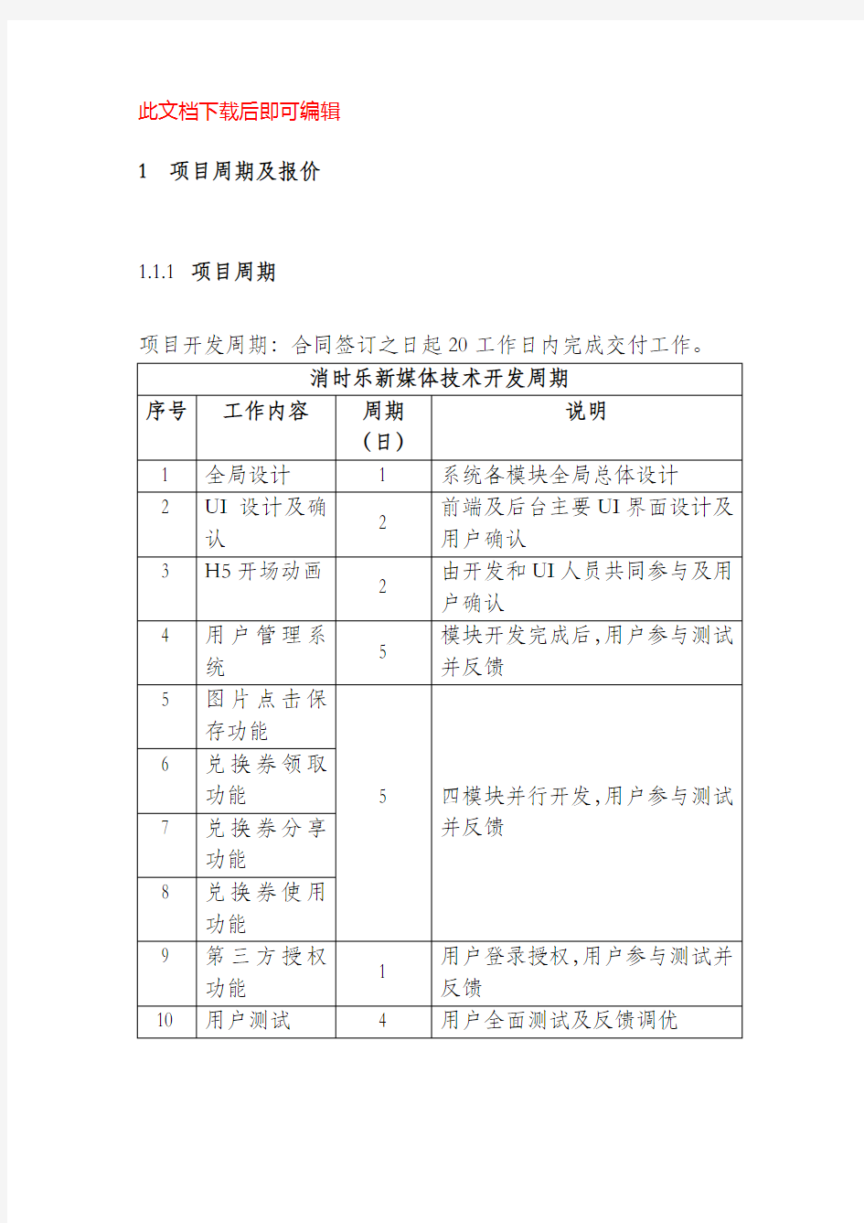 产品报价单模板(完整资料).doc