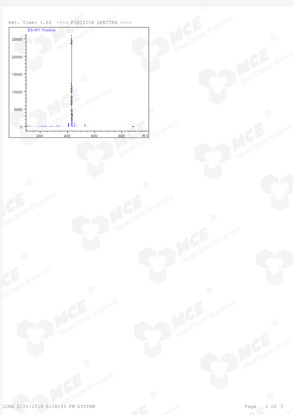 STING_agonist-1_LCMS_19629_MedChemExpress