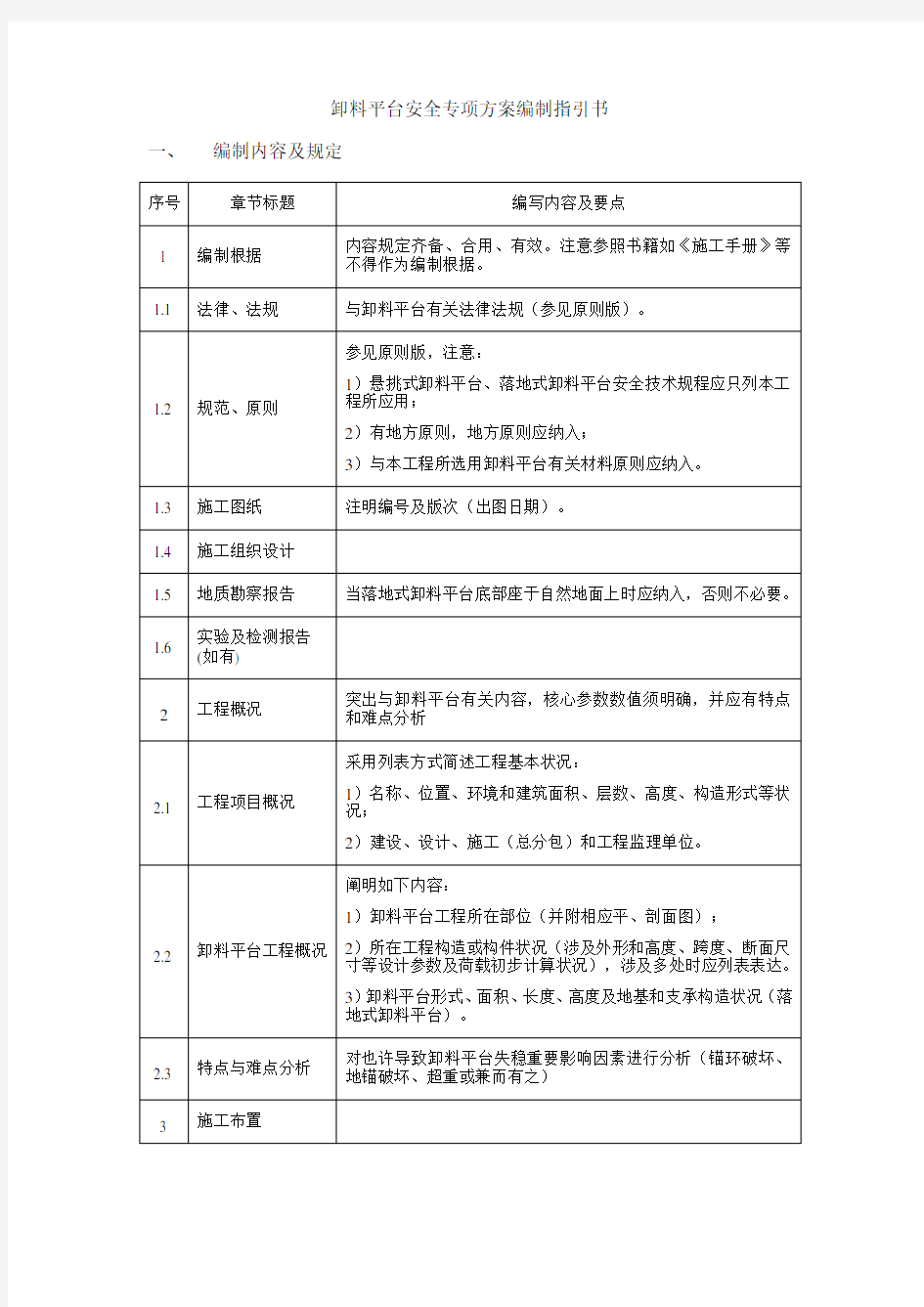 悬挑式卸料平台标准版样本