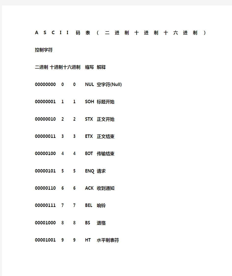ASCII码表二进制十进制十六进制
