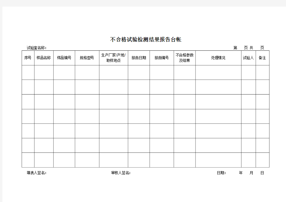 不合格检测报告台账