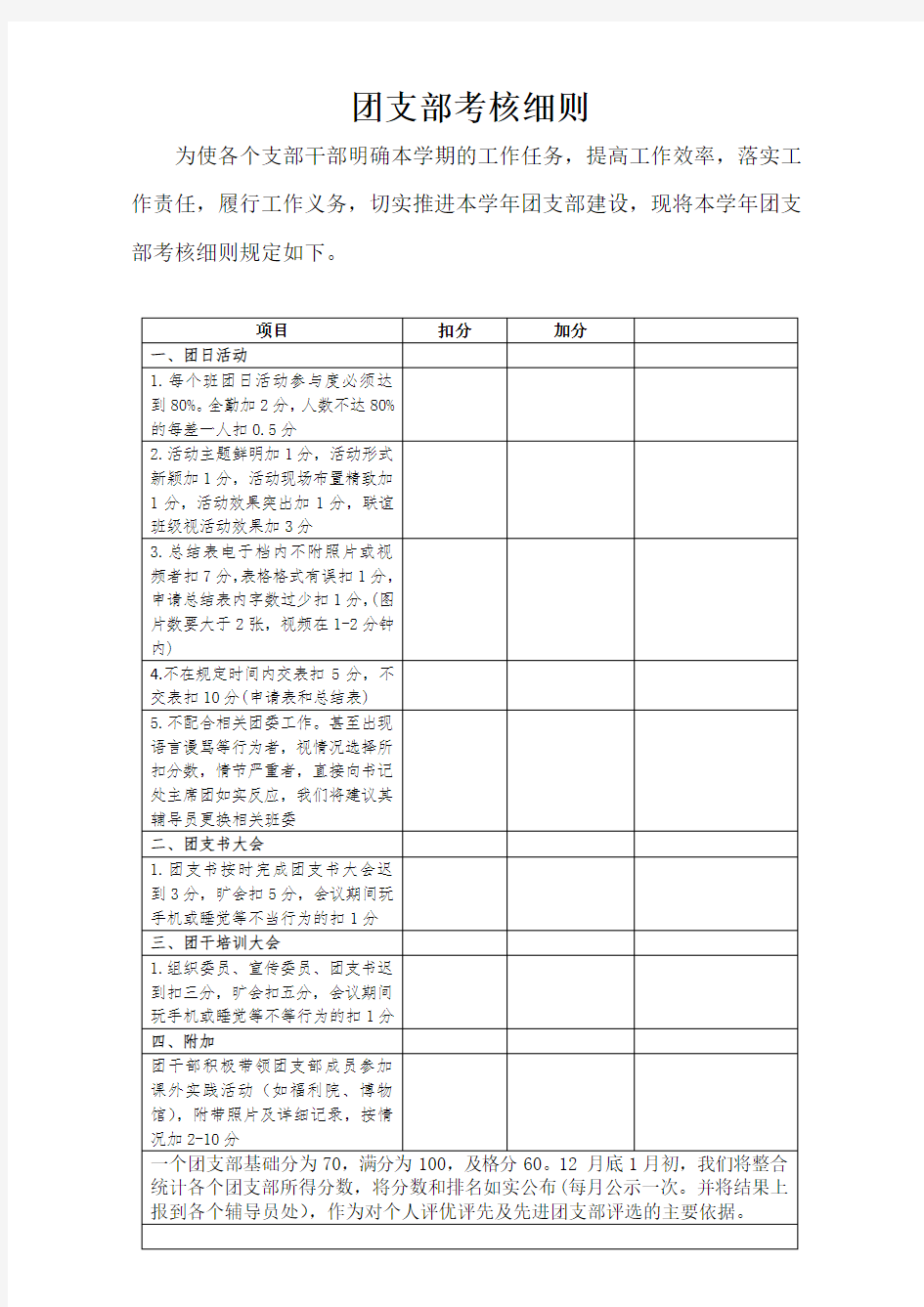 团支部考核细则   