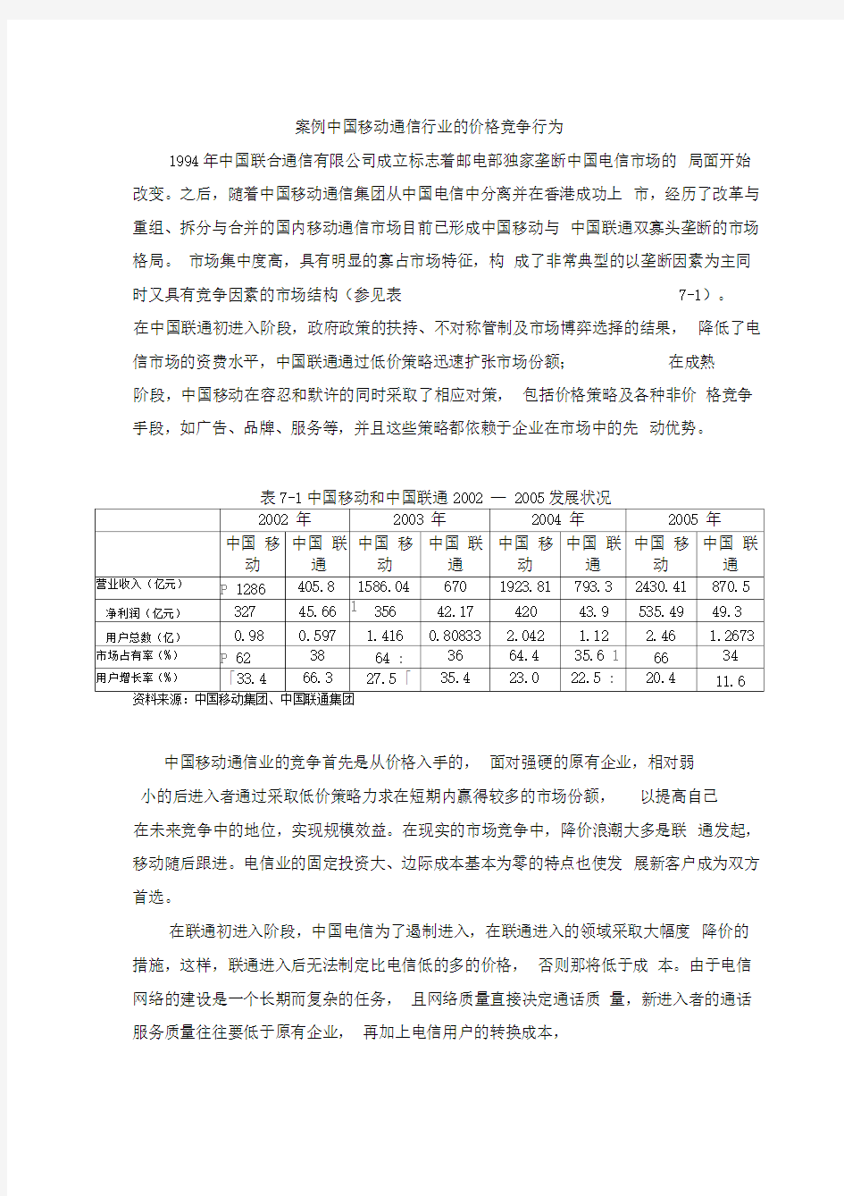 案例4中国移动通信行业的价格竞争行为