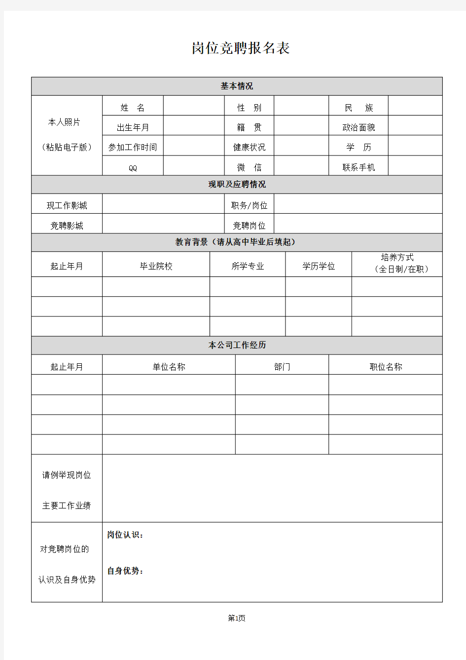 岗位竞聘报名表模板