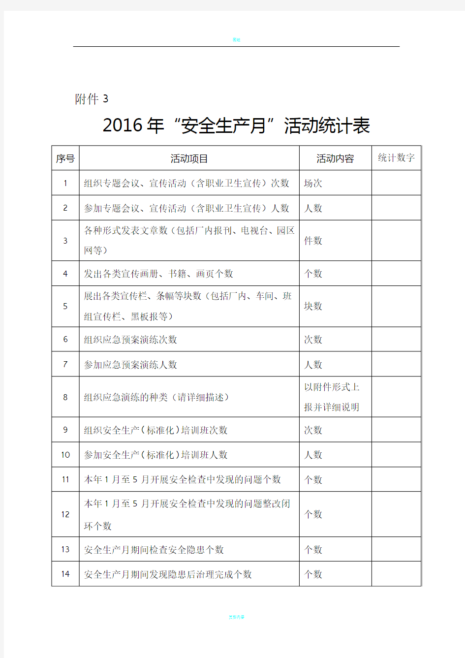 2016年“安全生产月”活动统计表