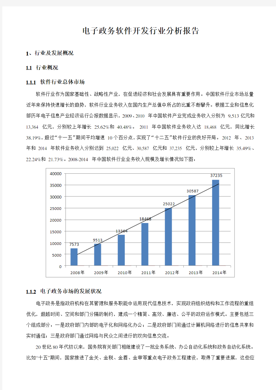 电子政务软件开发行业分析报告I65软件和信息技术服务业