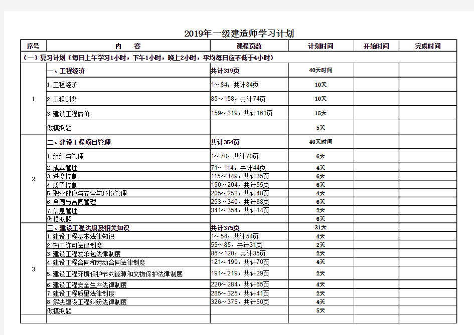 2019年一级建造师学习计划进度表