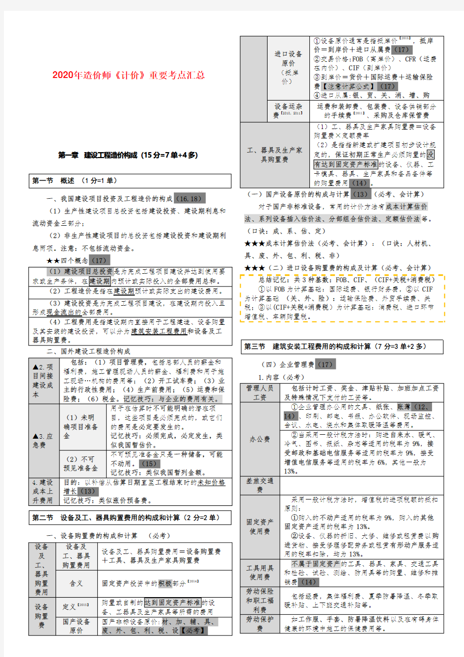 2020年一级造价师《计价》重要知识点整理