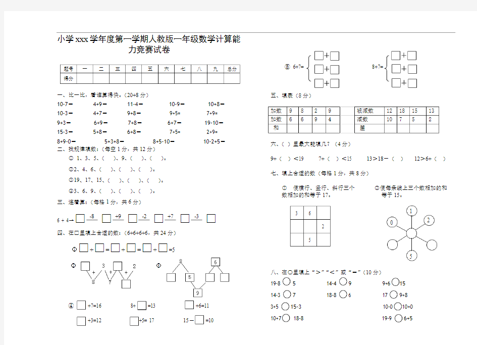 人教版一年级数学计算能力竞赛试卷