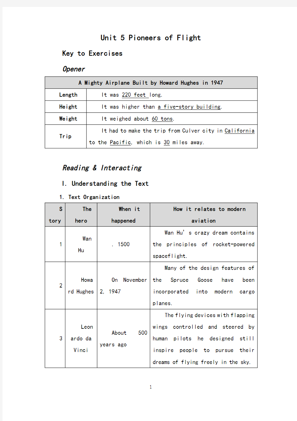 全新版大学进阶英语第二册第五单元答案解析