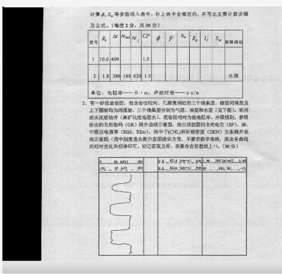 2004年中国石油大学(北京)测井资料解释及数字处理考研真题-考研真题资料
