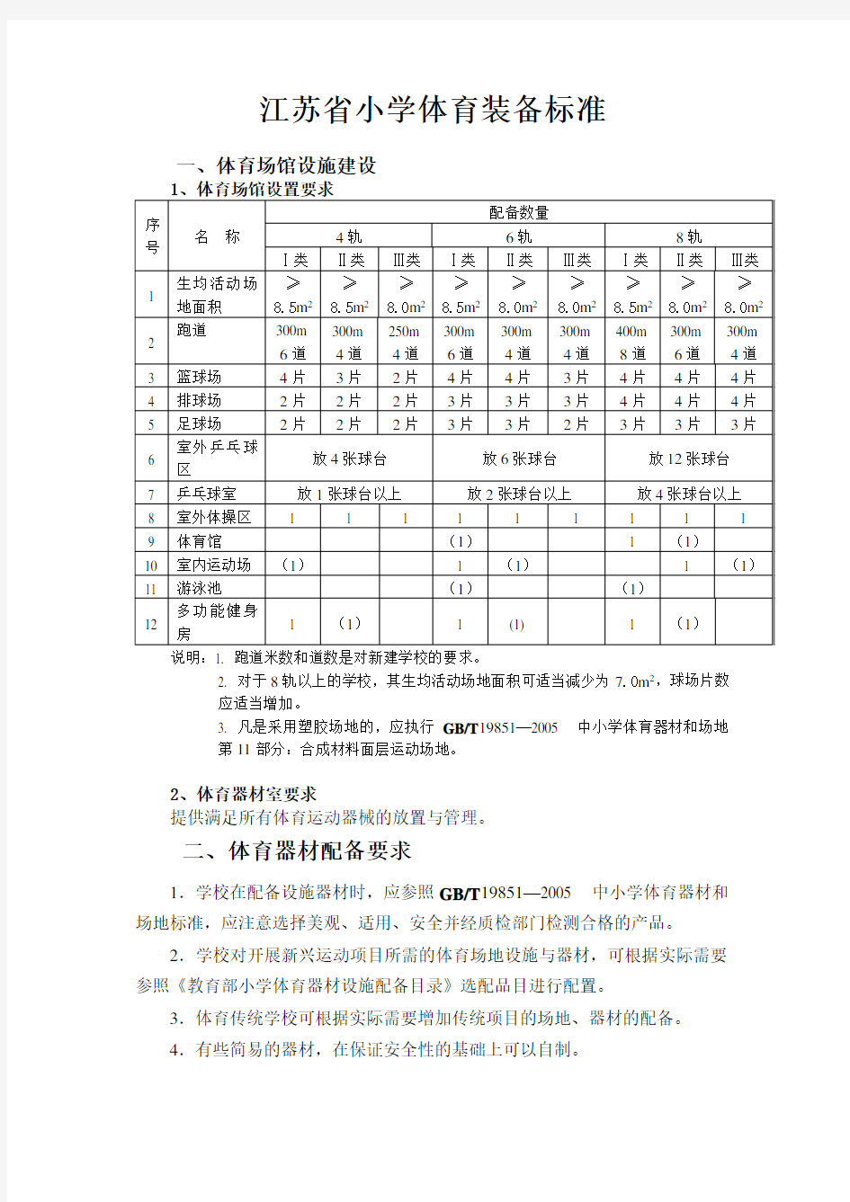 江苏省小学体育装备标准