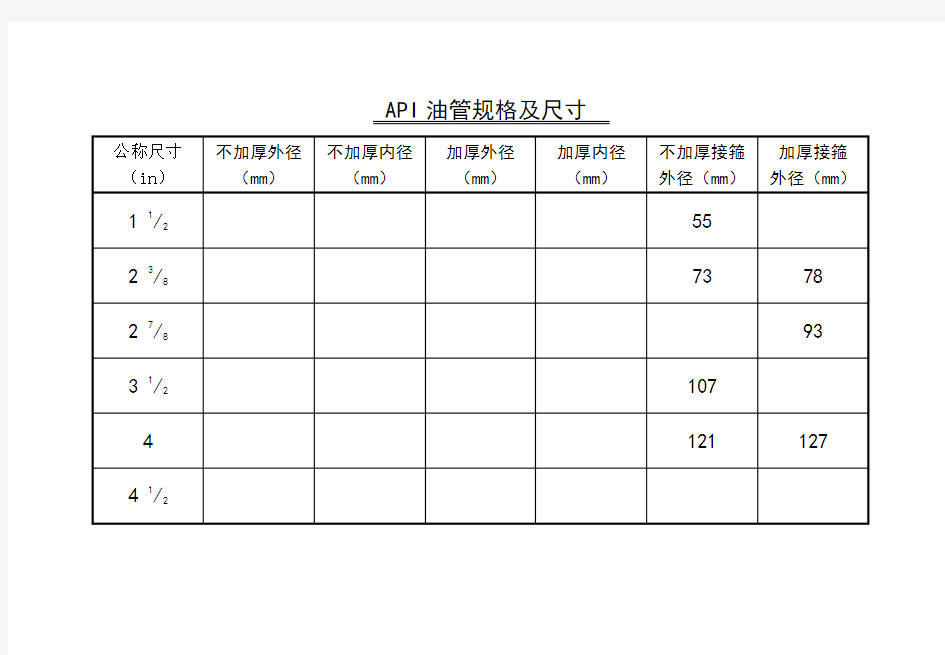 油管、套管等规格对照表