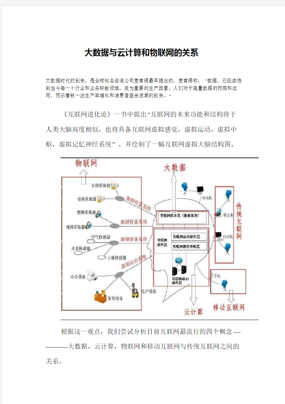 大数据与云计算和物联网的关系