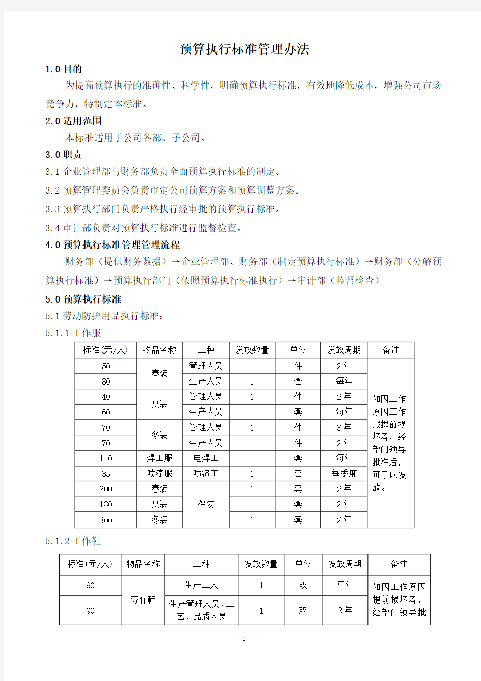 预算执行标准管理办法