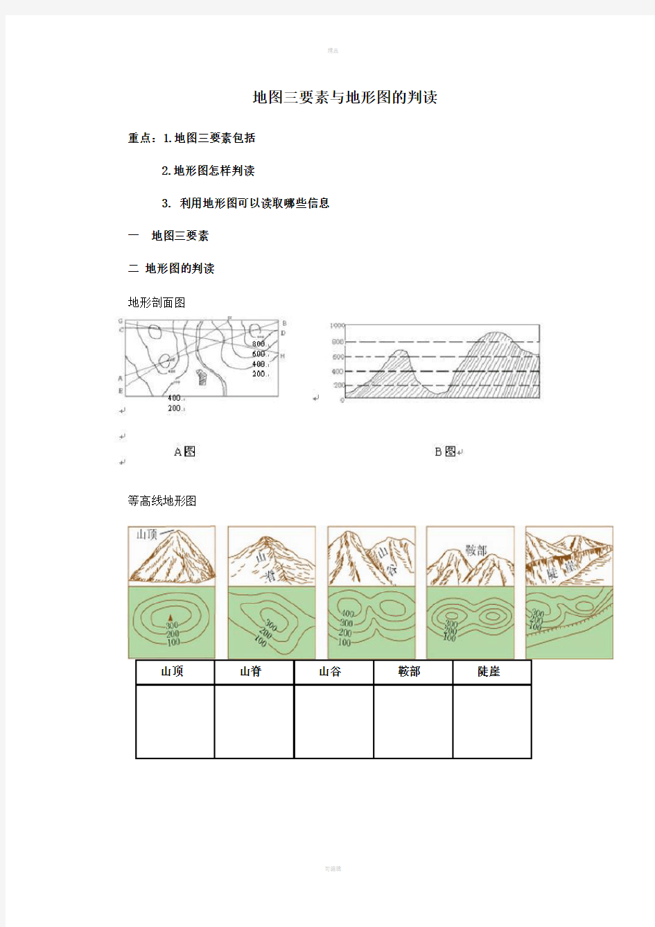 地图三要素地形图的判读的学案