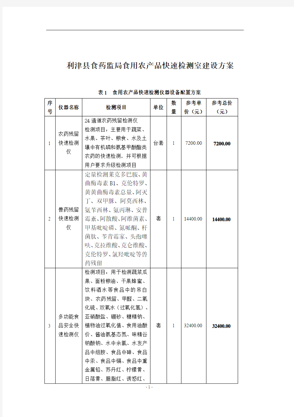 利津县食药监局食用农产品快速检测室建设方案