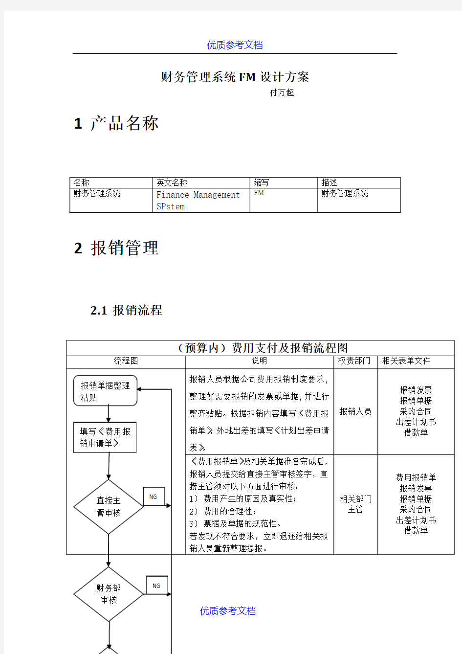 【参考借鉴】财务管理系统设计方案.docx