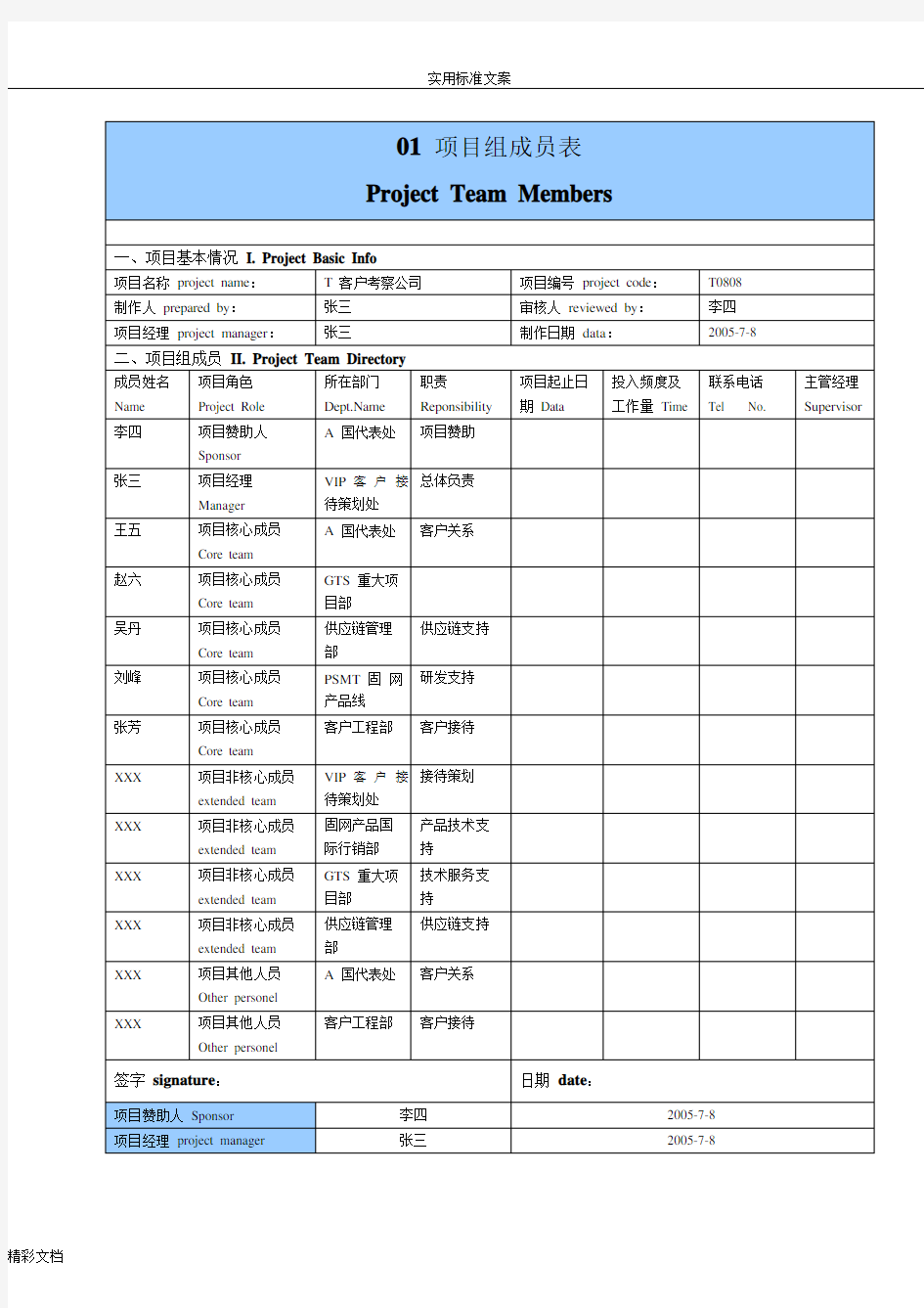 华为项目管理系统10大实用模板(可直接套用,非常实用)