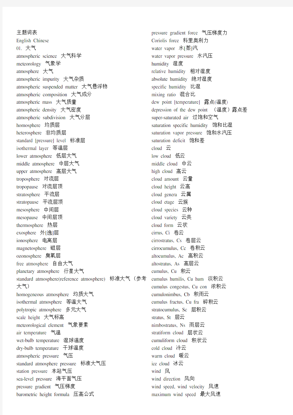 气象常用专业英语词汇