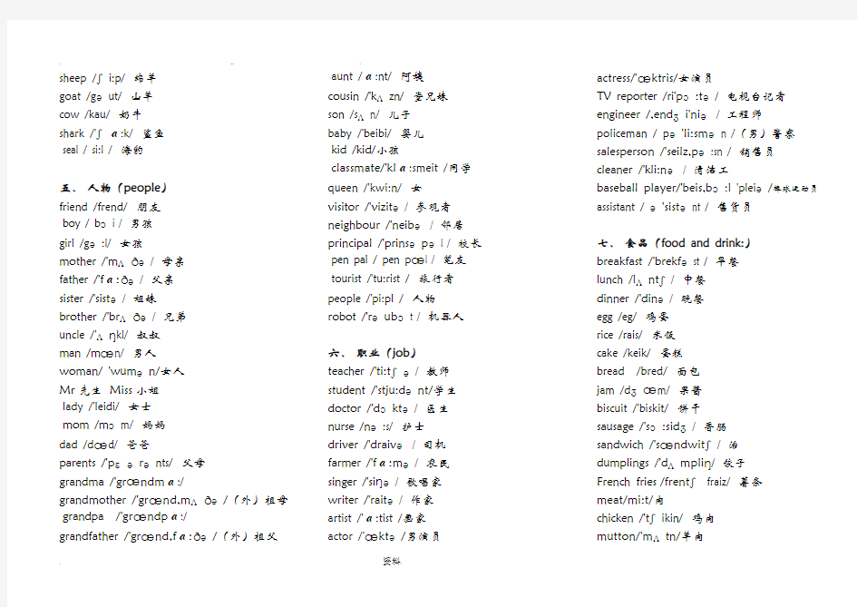 小学英语单词分类表大全A4完美打印版