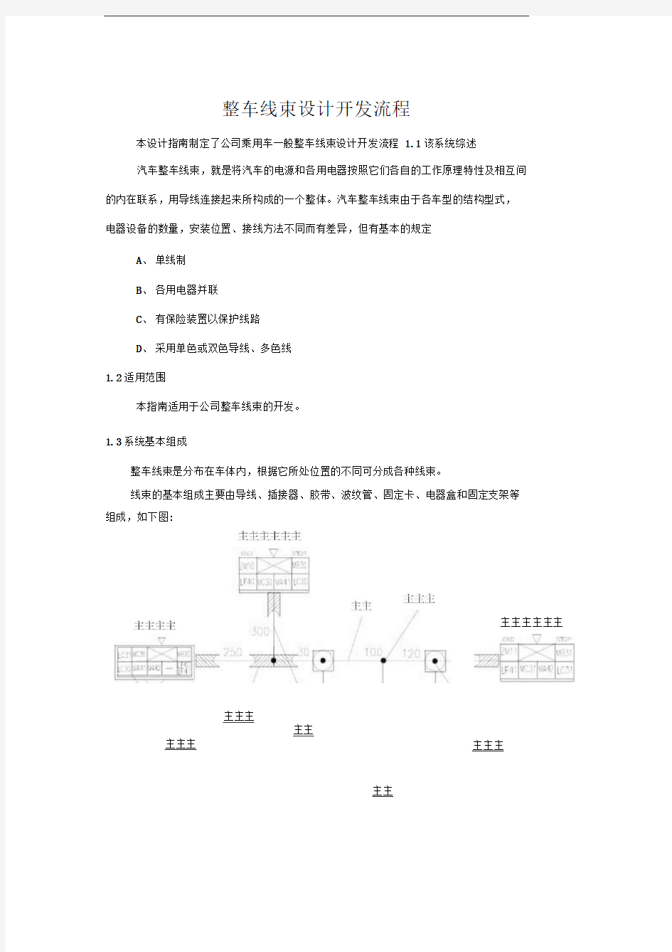 整车线束设计开发流程